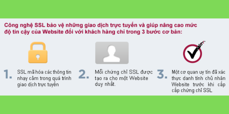 Lợi ích khi dùng chứng chỉ SSL là gì?