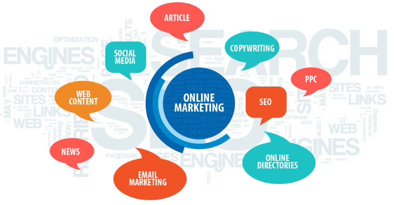 Các công cụ marketing online.