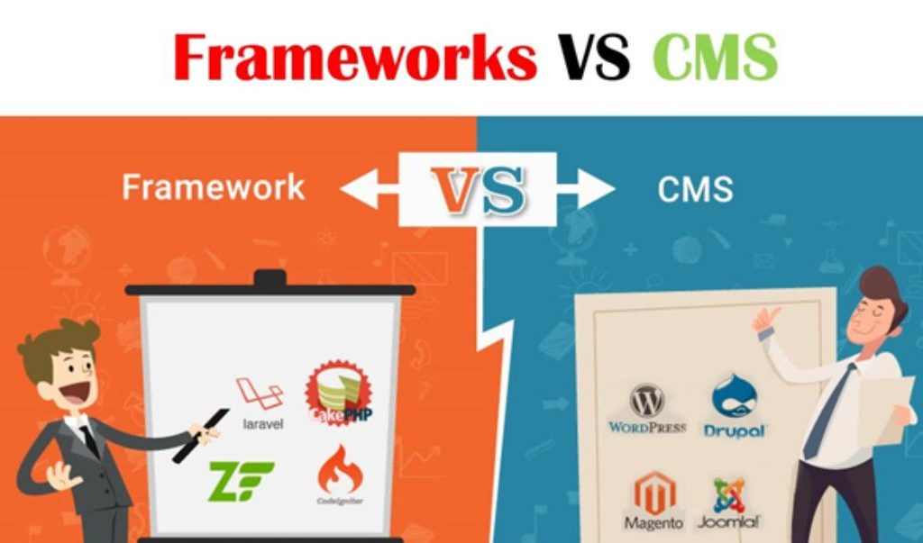 Framework là gì? Sự khác nhau giữa CMS và Framework là gì?